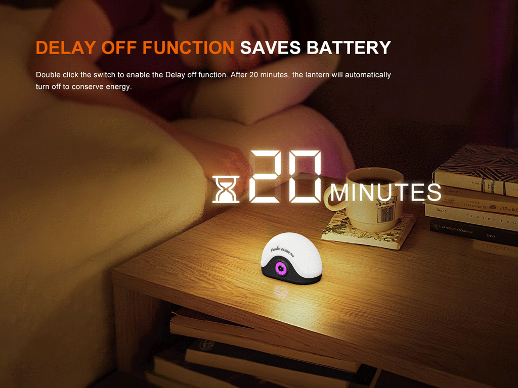 Pro Smart Multicolor Camping Lantern